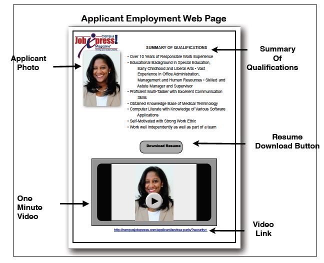 Employment Page