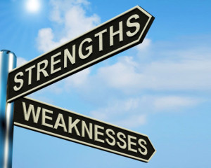 Strengths-and-Weaknesses-Direction